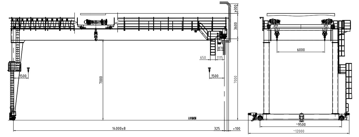 semi type gantry crane