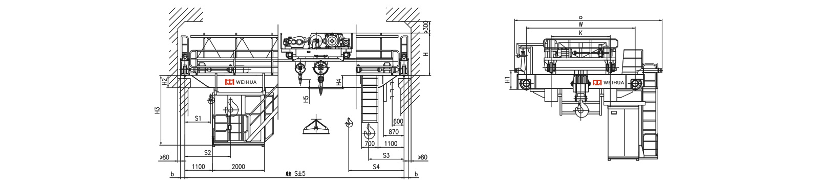 overhead crane